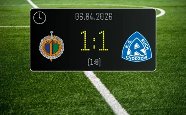 [PIŁKA NOŻNA] Chrobry Głogów – Ruch Chorzów 1:1 w Betclic 1. lidze – gospodarze podzielili się punktami