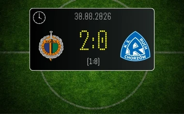 [PIŁKA NOŻNA] Chrobry Głogów – Ruch Chorzów 2:0. Ważne zwycięstwo głogowian w Betclic 1. lidze