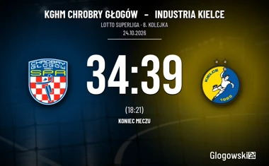 [PIŁKA RĘCZNA] KGHM Chrobry Głogów – Industria Kielce 34:39 w 8. kolejce LOTTO Superligi