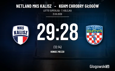[PIŁKA RĘCZNA] Netland MKS Kalisz – KGHM Chrobry Głogów 29:28. Zwrot akcji w 7. kolejce LOTTO Superligi