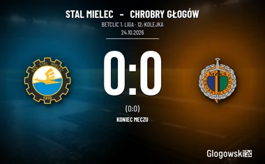 [PIŁKA NOŻNA] Betclic 1. liga: Stal Mielec – Chrobry Głogów 0:0. Głogowianie bez przełamania