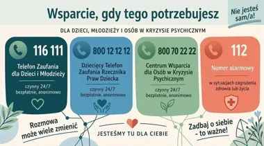 Policja w Głogowie ostrzega: kryzys może dotknąć także dziecko